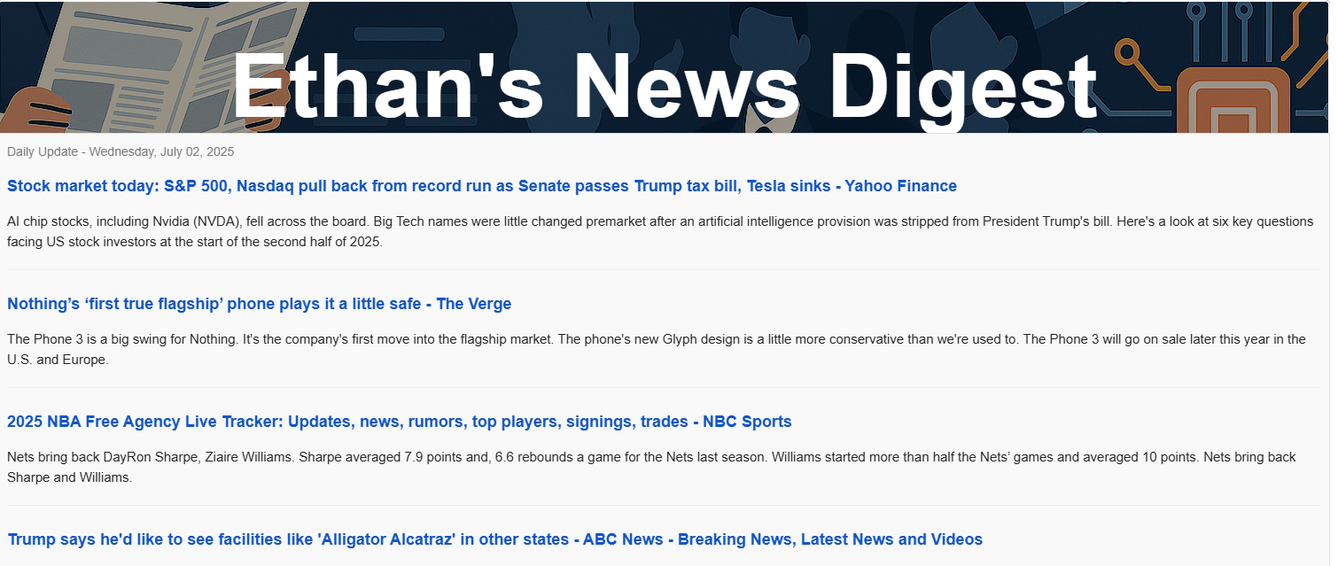 News Digest Email